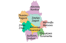 Ήπειρος / Ιωάννινα